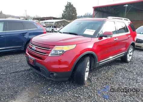 2015 Ford Explorer Limited z USA, uszkodzony, nr VIN 1FM5K8F85FGA83626